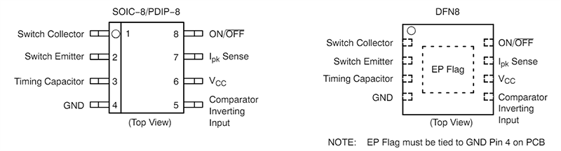 onsemi NCP3064 Buck Boost Inverting Switching Regulators